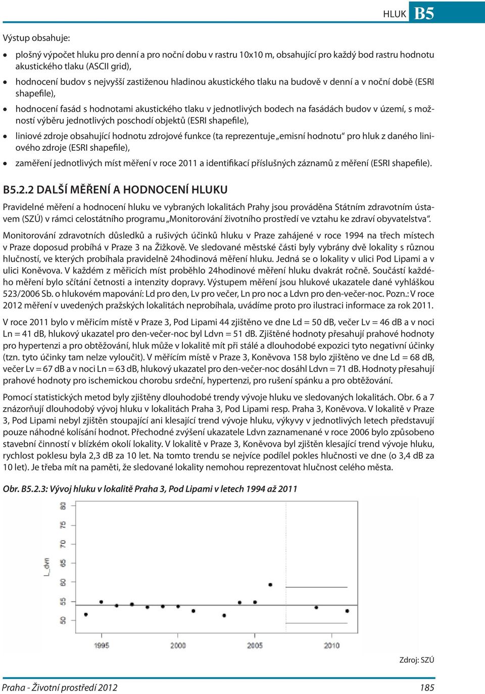 jednotlivých poschodí objektů (ESRI shapefile), liniové zdroje obsahující hodnotu zdrojové funkce (ta reprezentuje emisní hodnotu pro hluk z daného liniového zdroje (ESRI shapefile), zaměření