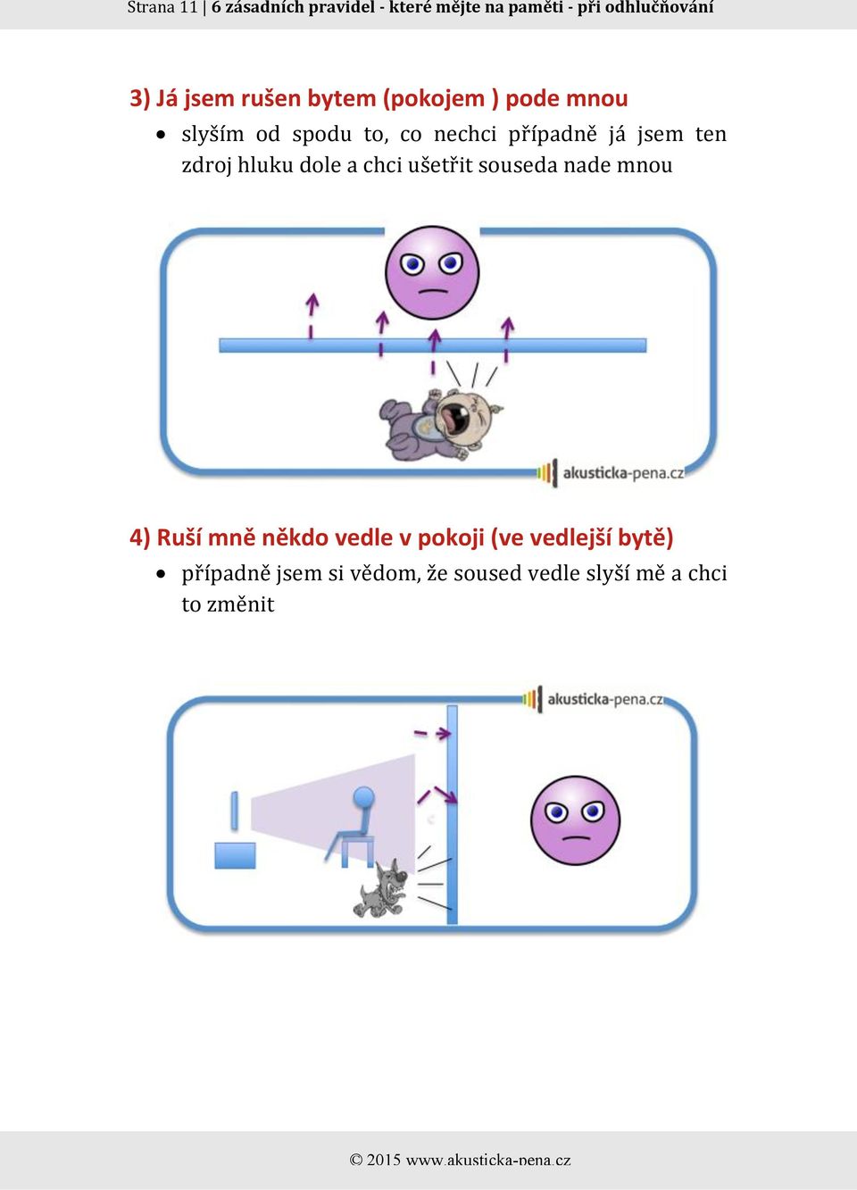 jsem ten zdroj hluku dole a chci ušetřit souseda nade mnou 4) Ruší mně někdo vedle