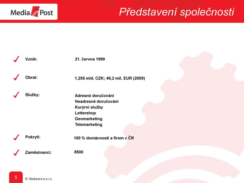 EUR (2009) Služby: Adresné doručování Neadresné doručování