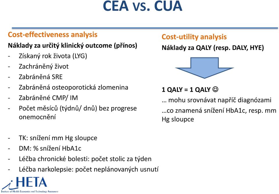 - Zabráněná osteoporotická zlomenina - Zabráněné CMP/ IM - Počet měsíců (týdnů/ dnů) bez progrese onemocnění Cost-utility analysis