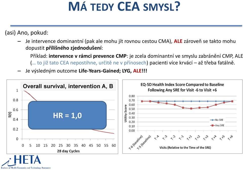 dopustit přílišného zjednodušení: Příklad: intervence v rámci prevence CMP: je zcela dominantní ve smyslu