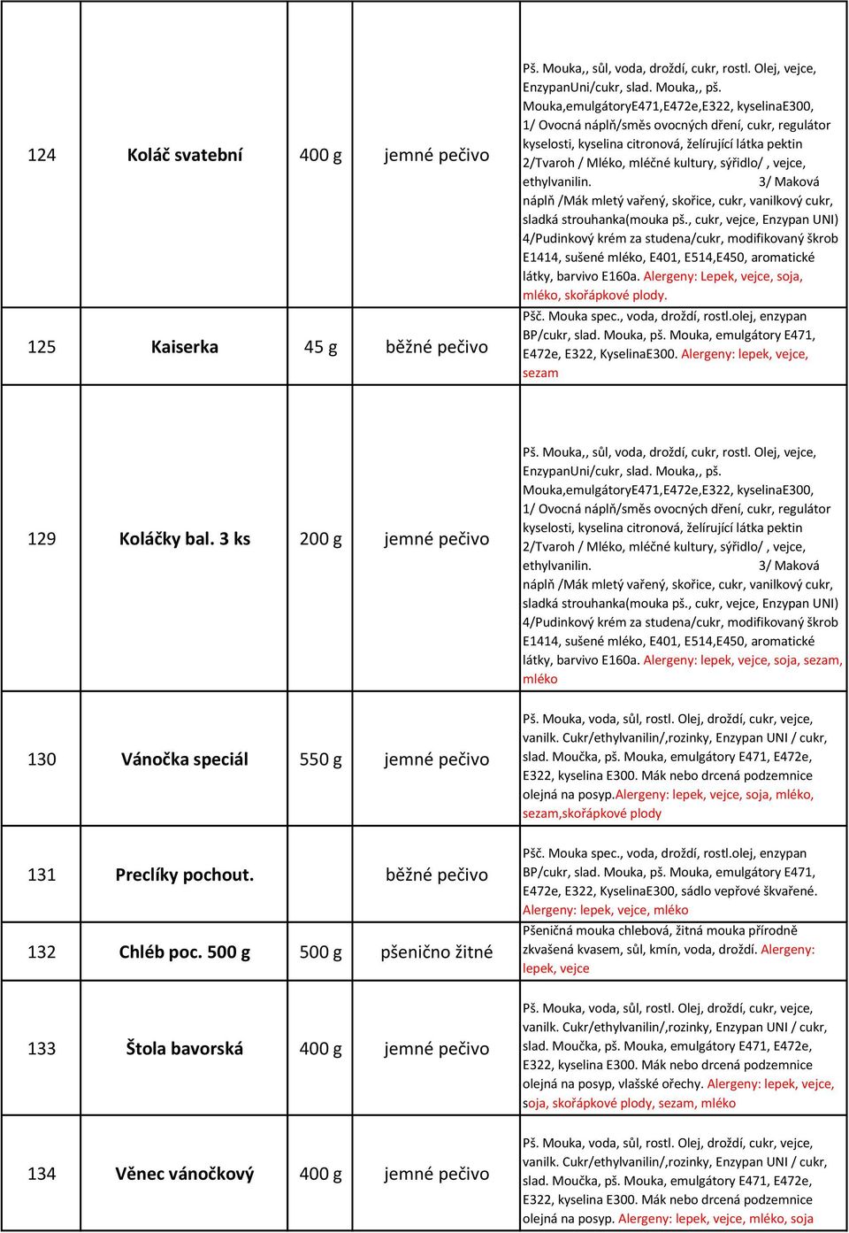 500 g 500 g pšenično žitné 133 Štola bavorská 400 g jemné pečivo 134 Věnec vánočkový 400 g jemné pečivo sladká strouhanka(mouka pš., cukr, látky, barvivo E160a.