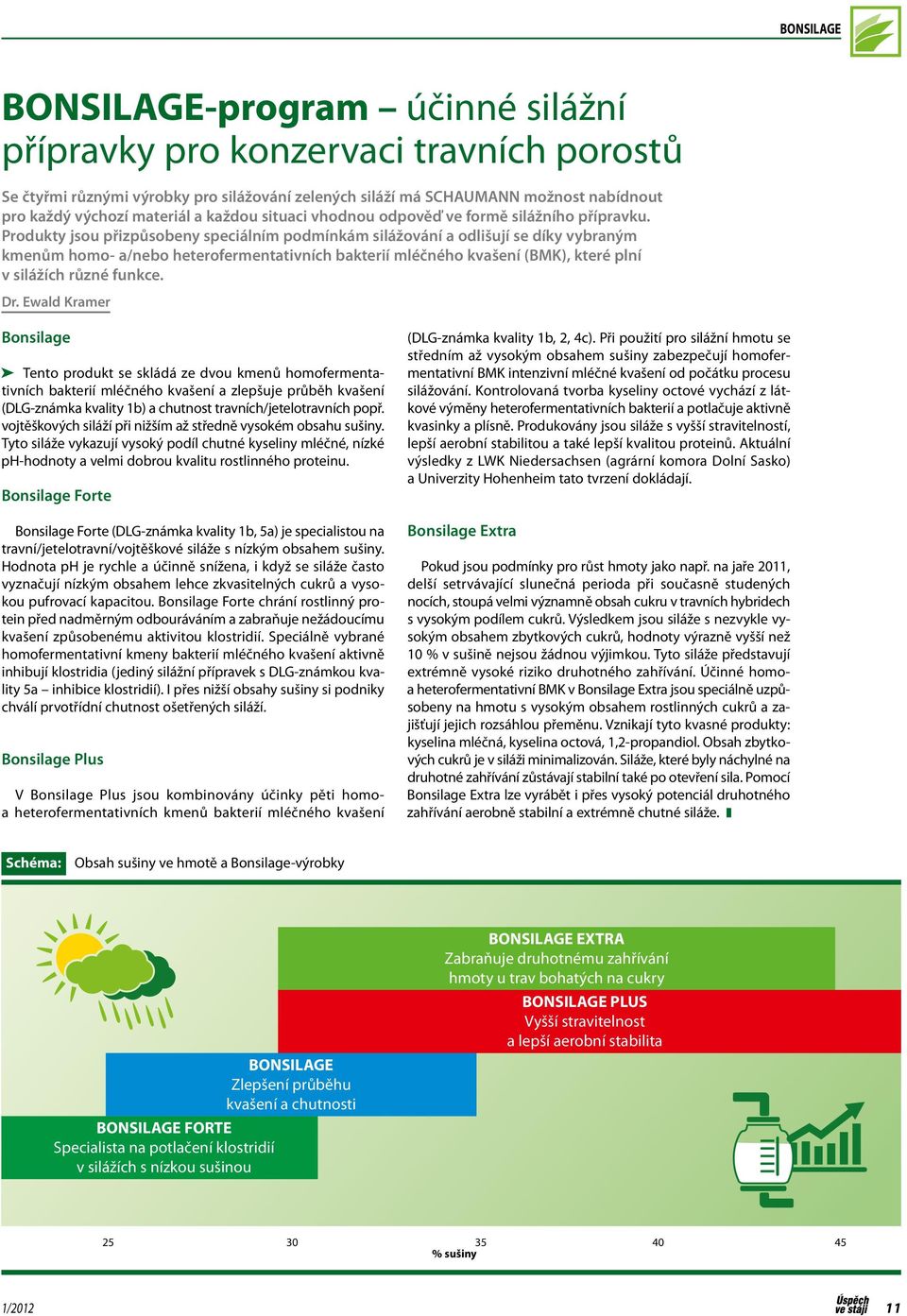 Produkty jsou přizpůsobeny speciálním podmínkám silážování a odlišují se díky vybraným kmenům homo- a/nebo heterofermentativních bakterií mléčného kvašení (BMK), které plní v silážích různé funkce.