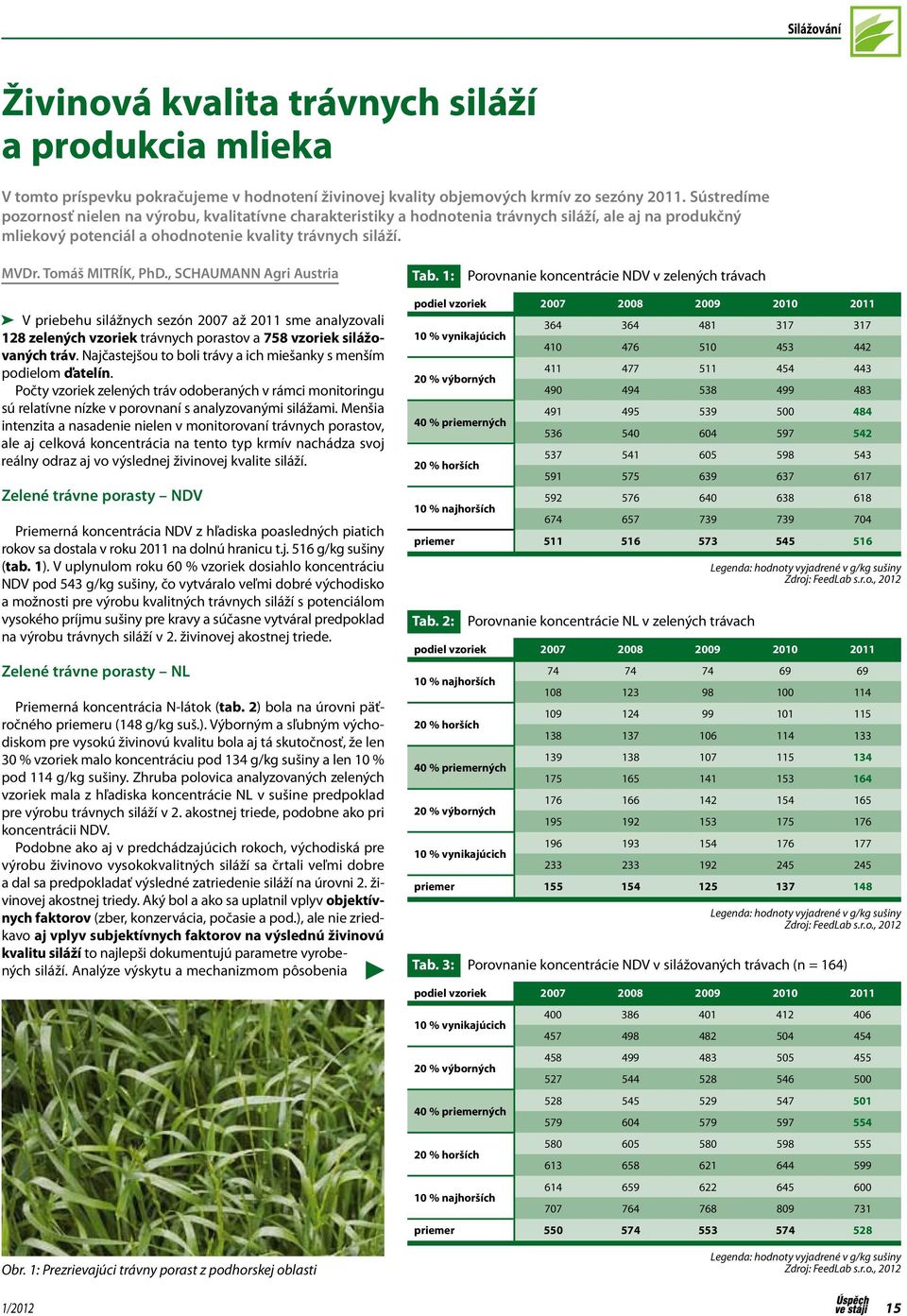 , SCHAUMANN Agri Austria Tab.