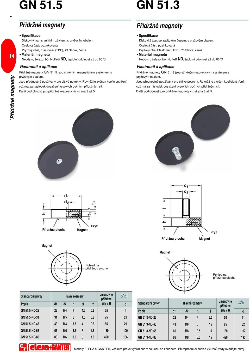 3 Diskovitý tvar, se závitovým čepem, s pryžovým obalem ová část, pozinkovaná Pryžový obal Elastomer (TPE), 73 Shore, černá Materiál manetu Neodym, železo, bór NdFeB ND, teplotní odolnost až do 80 C