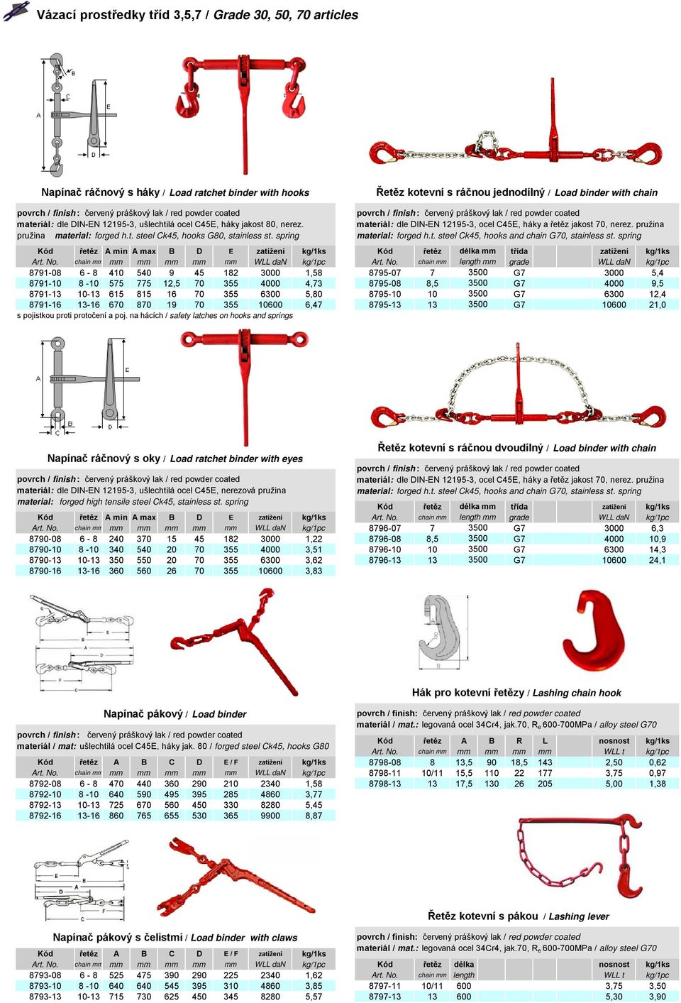 spring Kód řetěz A min A max B D E zatížení kg/1ks Kód řetěz délka mm třída zatížení kg/1ks Art. No.