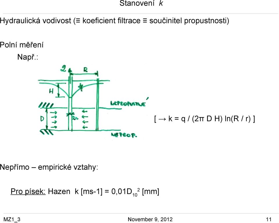 : [ k = q / (2π D H) ln(r / r) ] Nepřímo empirické