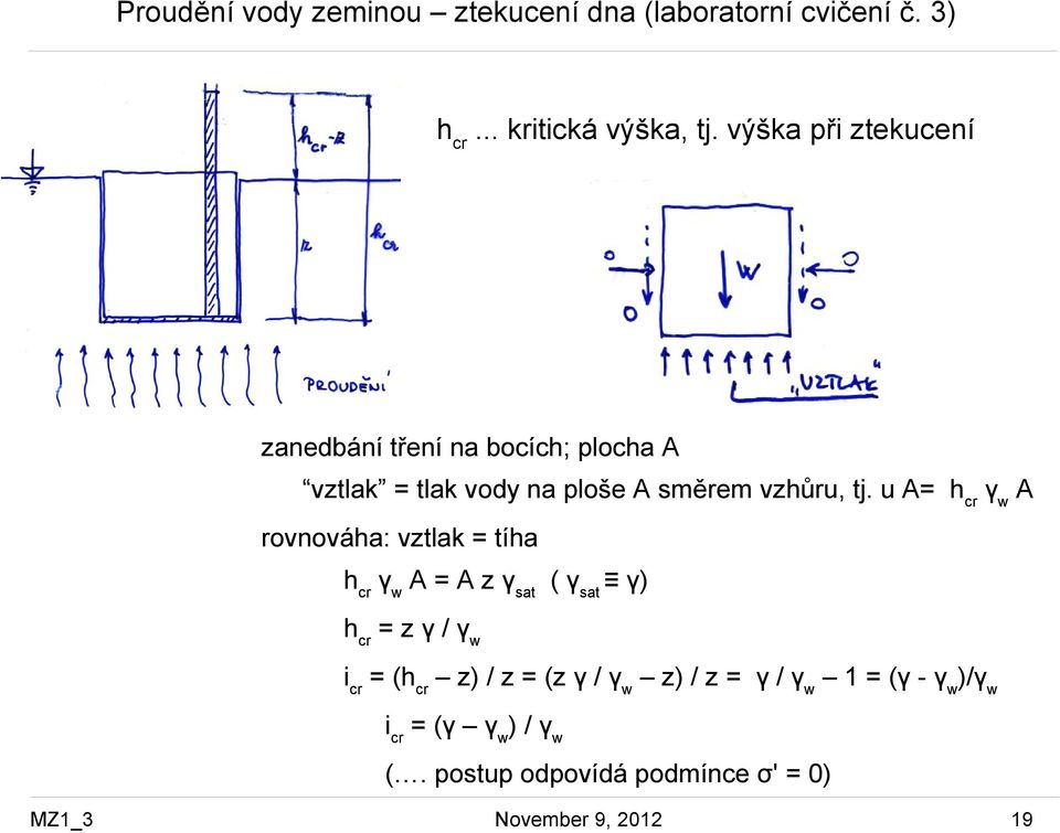 u A= h cr γ w A rovnováha: vztlak = tíha h cr γ w A = A z γ sat ( γ sat γ) h cr = z γ / γ w i cr = (h cr z) /