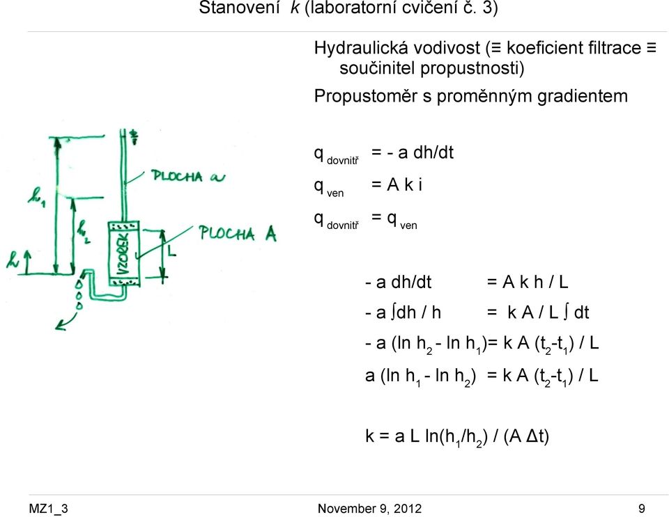 gradientem q dovnitř q ven = - a dh/dt = A k i q dovnitř = q ven - a dh/dt = A k h / L - a dh /