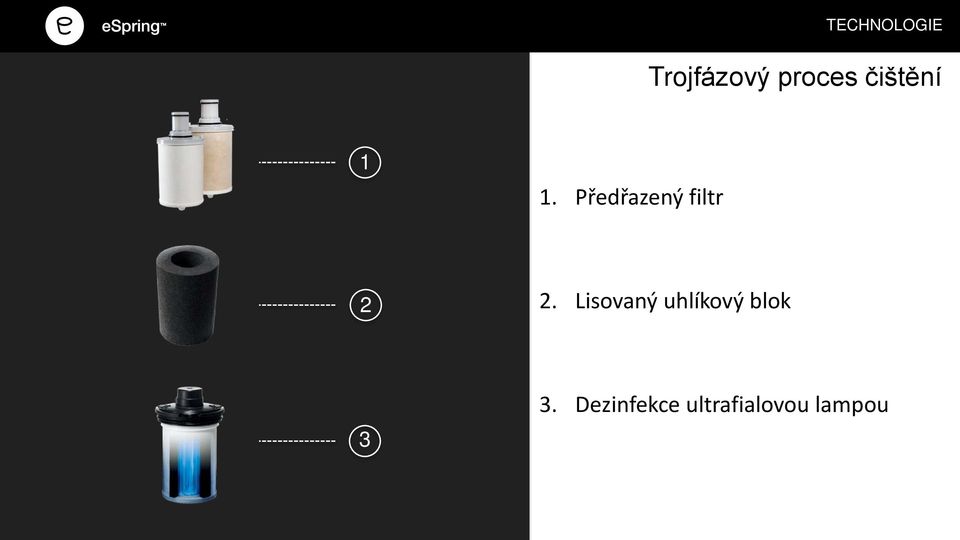 Předřazený filtr 2 2.