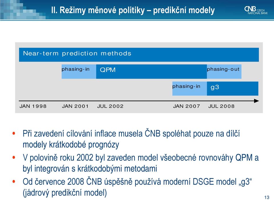 dílčí modely krátkodobé prognózy V polovině roku 2002 byl zaveden model všeobecné rovnováhy QPM a byl