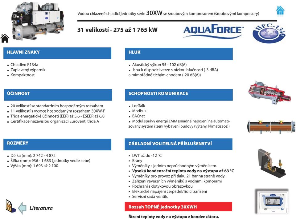 velikostí s vysoce hospodárným rozsahem 30XW-P Třída energetické účinnosti (EER) až 5,6 - ESEER až 6,8 Modbus Modul správy energií EMM (snadné napojení na automatizovaný systém řízení vybavení budovy