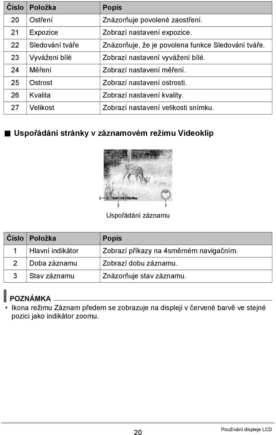 27 Velikost Zobrazí nastavení velikosti snímku.