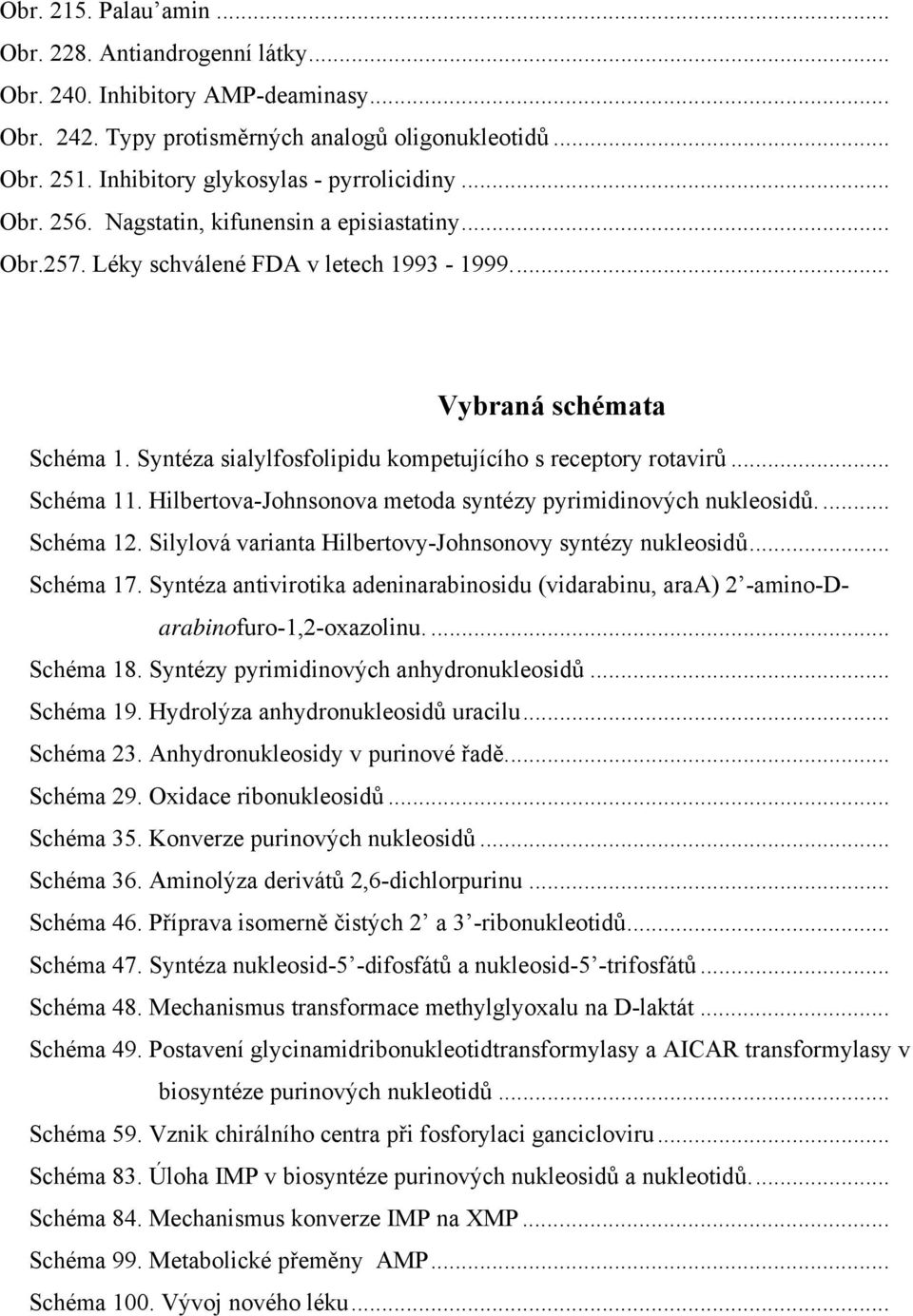 .. Schéma 11. Hilbertova-Johnsonova metoda syntézy pyrimidinových nukleosidů.... Schéma 12. Silylová varianta Hilbertovy-Johnsonovy syntézy nukleosidů... Schéma 17.