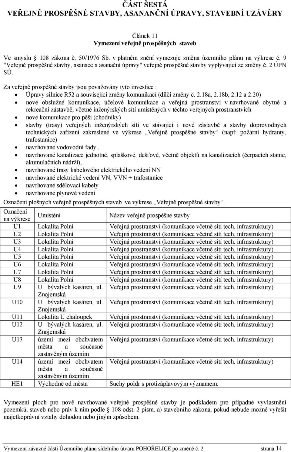 Za veřejně prospěšné stavby jsou považovány tyto investice : Úpravy silnice R52 a související změny komunikací (dílčí změny č. 2.18a, 2.18b, 2.12 a 2.