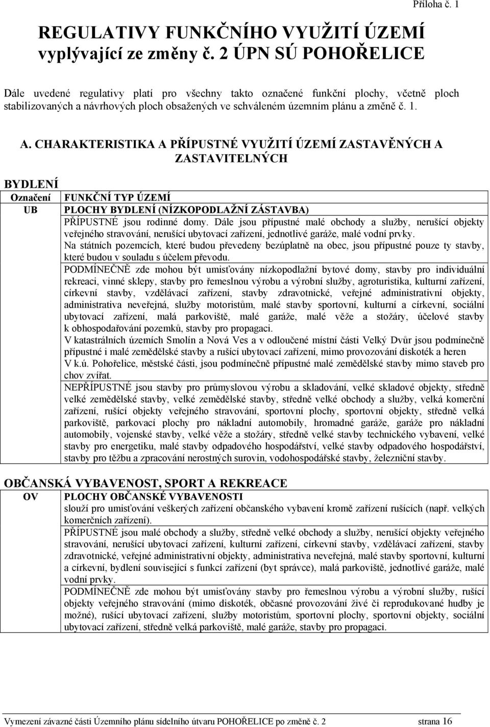 CHARAKTERISTIKA A PŘÍPUSTNÉ VYUŽITÍ ÚZEMÍ ZASTAVĚNÝCH A ZASTAVITELNÝCH BYDLENÍ Označení UB FUNKČNÍ TYP ÚZEMÍ PLOCHY BYDLENÍ (NÍZKOPODLAŽNÍ ZÁSTAVBA) PŘÍPUSTNÉ jsou rodinné domy.