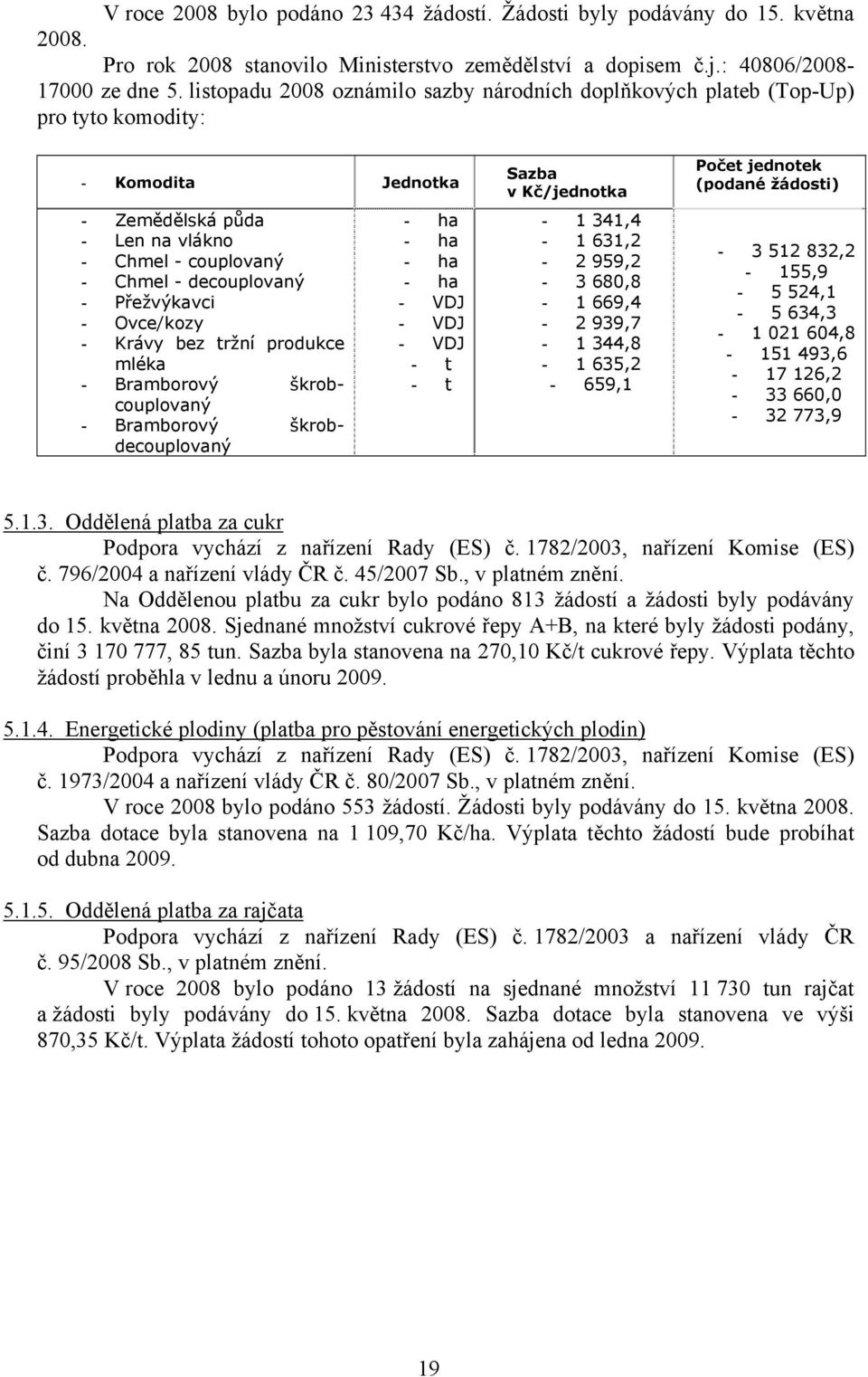 - Ovce/kozy - Krávy bez tržní produkce mléka - Bramborový škrobcouplovaný - Bramborový škrobdecouplovaný - ha - ha - ha - ha - VDJ - VDJ - VDJ - t - t Sazba v Kč/jednotka - 1 341,4-1 631,2-2 959,2-3