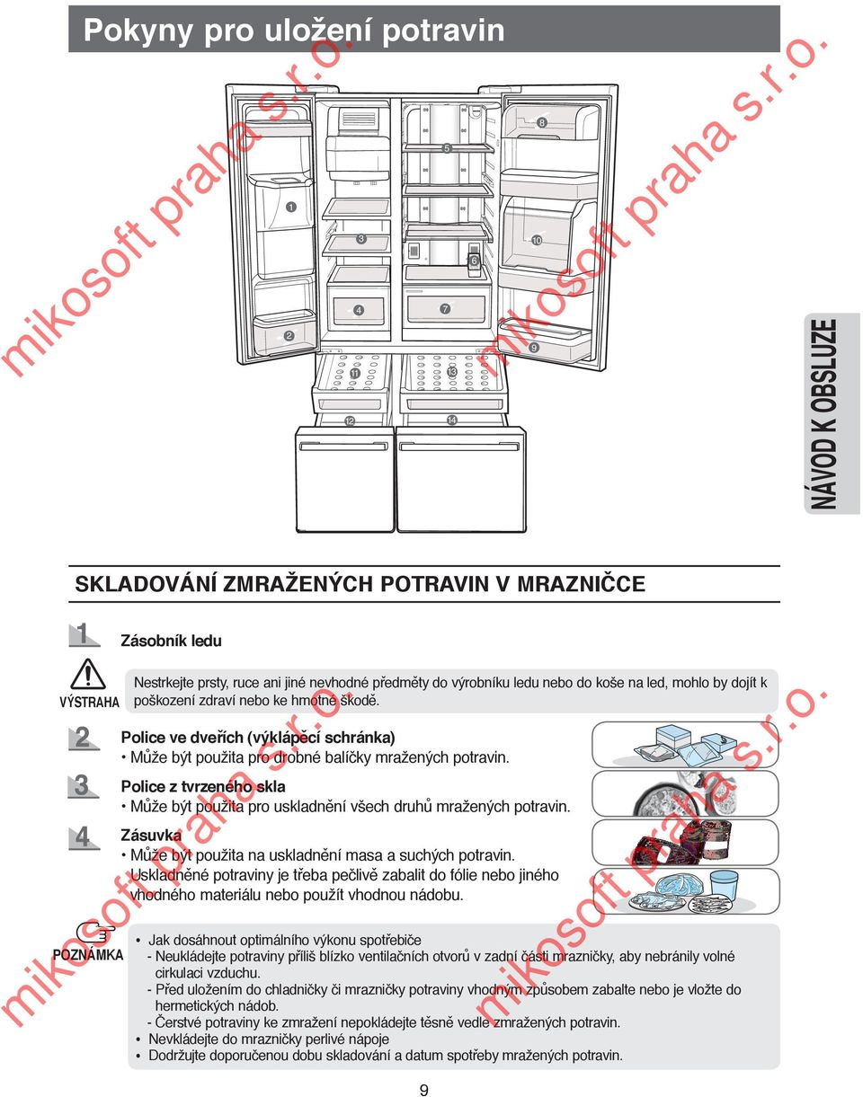 Police z tvrzeného skla Může být použita pro uskladnění všech druhů mražených potravin. Zásuvka Může být použita na uskladnění masa a suchých potravin.