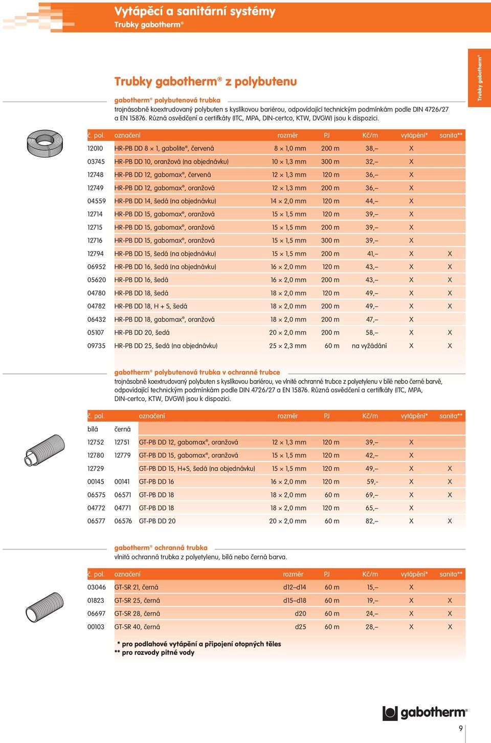 označení rozměr PJ Kč/m vytápění* sanita** 12010 HR-PB DD 8 1, gabolite, červená 8 1,0 mm 200 m 38, X 03745 HR-PB DD 10, oranžová (na objednávku) 10 1,3 mm 300 m 32, X 12748 HR-PB DD 12, gabomax,