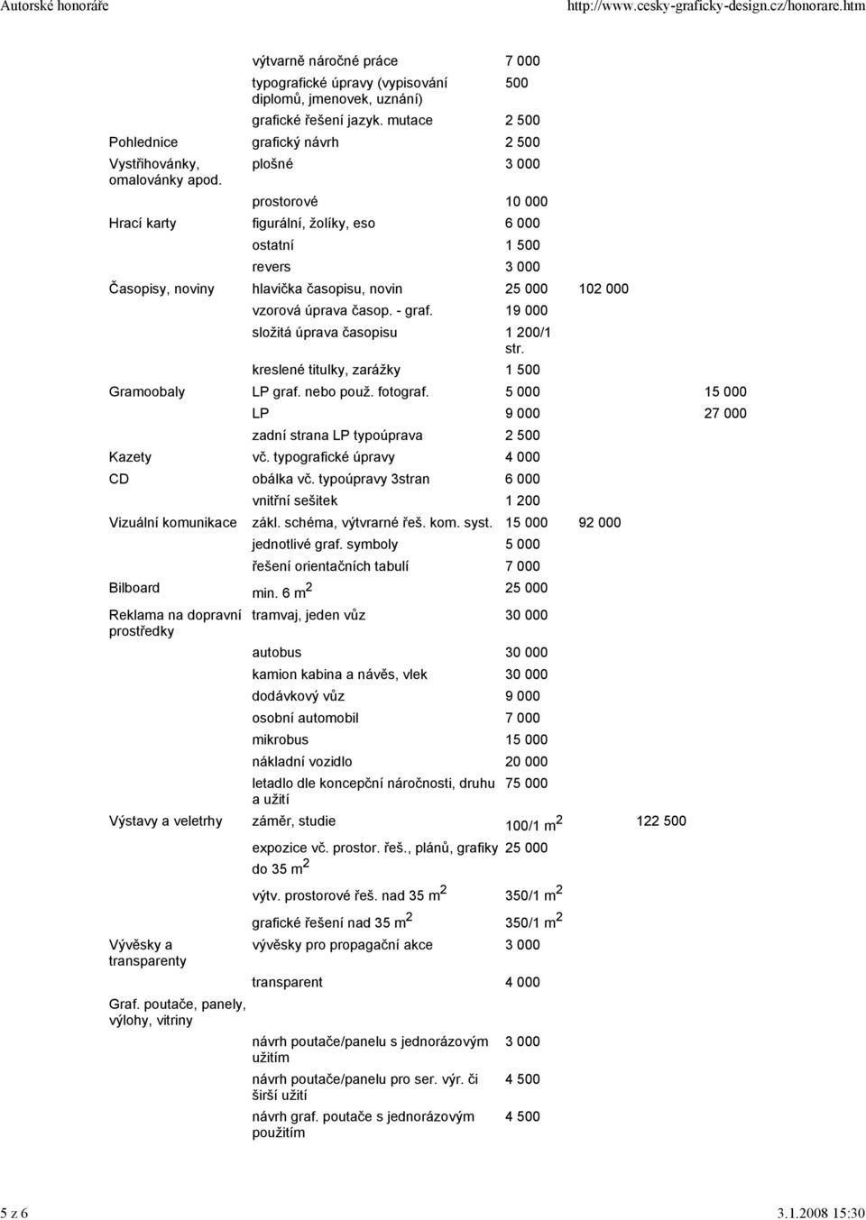 prostorové 10 000 Hrací karty figurální, žolíky, eso 6 000 ostatní 1 500 revers 3 000 Časopisy, noviny hlavička časopisu, novin 25 000 102 000 vzorová úprava časop. - graf.