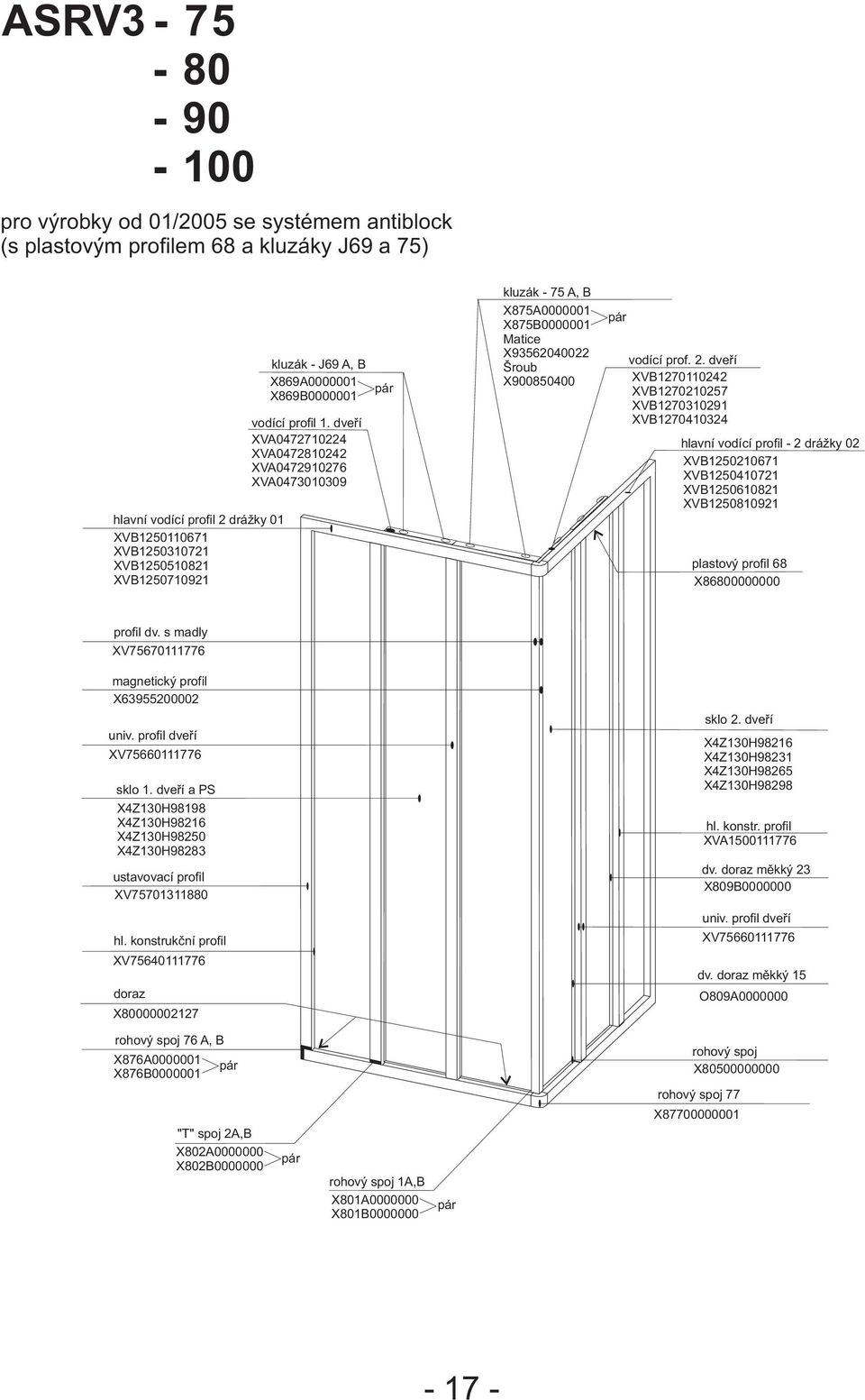 dveøí XVA0472710224 XVA0472810242 XVA0472910276 XVA0473010309 kluzák - 75 A, B X875A0000001 X875B0000001 Matice X93562040022 Šroub X900850400 vodící prof. 2.