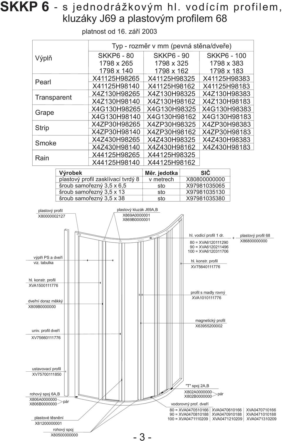 X4G130H98140 X4ZP30H98265 X4ZP30H98140 X4Z430H98265 X4Z430H98140 X44125H98265 X44125H98140 SKKP6-90 1798 x 325 1798 x 162 X41125H98325 X41125H98162 X4Z130H98325 X4Z130H98162 X4G130H98325 X4G130H98162