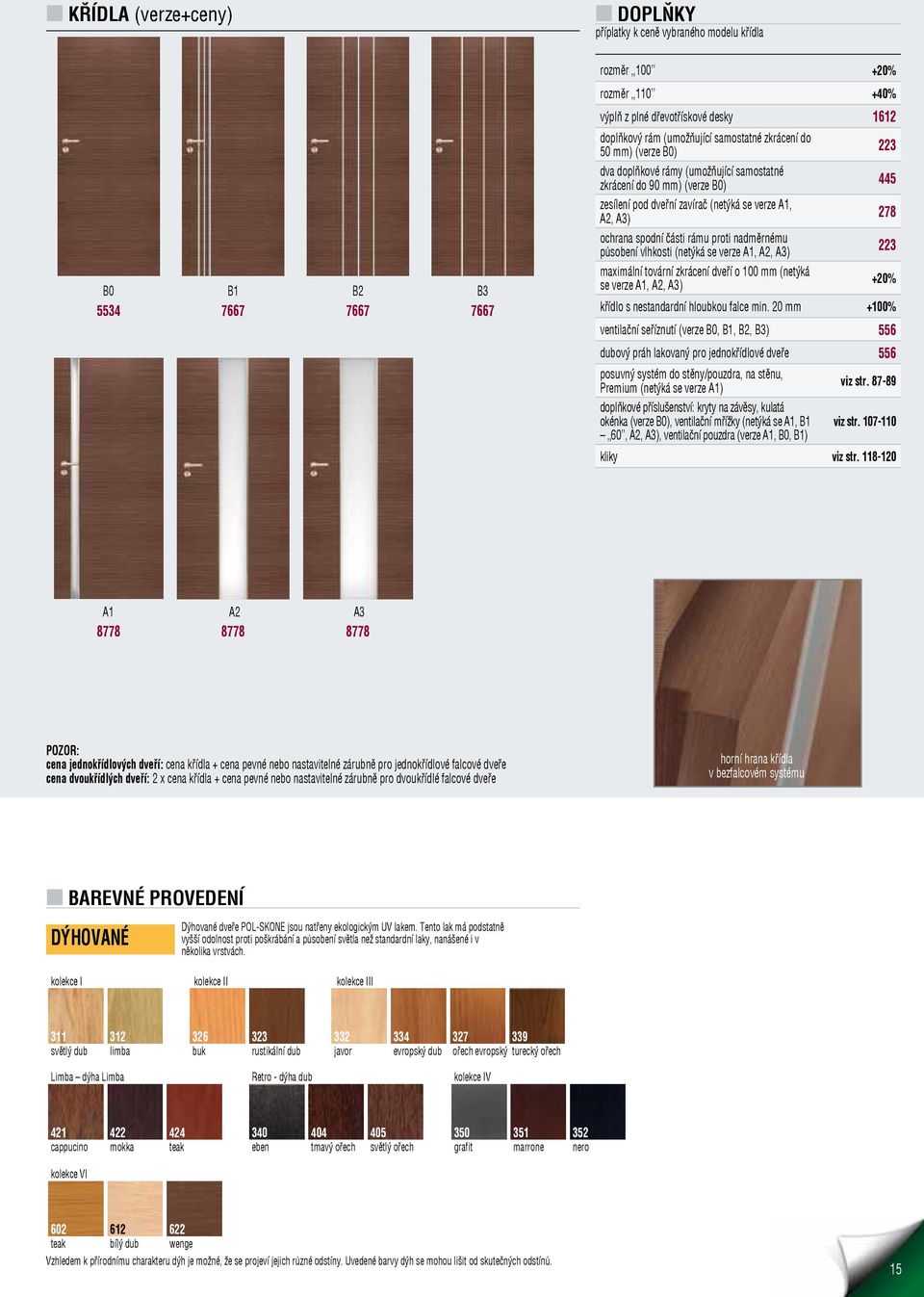 A3) 278 ochrana spodní části rámu proti nadměrnému působení vlhkosti (netýká se verze A1, A2, A3) 223 maximální tovární zkrácení dveří o 100 mm (netýká se verze A1, A2, A3) +20% křídlo s nestandardní