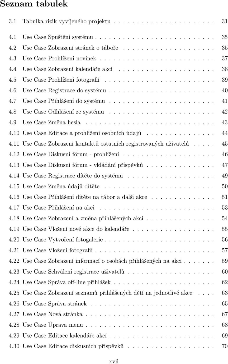 10 UseCaseEditaceaprohlíženíosobníchúdajů.... 44 4.11 Use Case Zobrazení kontaktů ostatních registrovaných uživatelů... 45 4.12 UseCaseDiskusnífórum-prohlížení... 46 4.