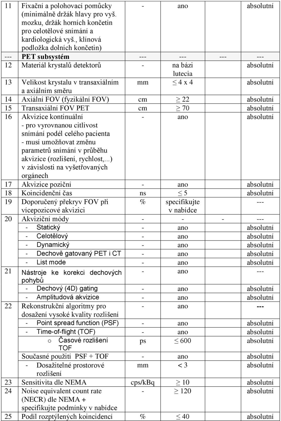 směru 14 Axiální FOV (fyzikální FOV) cm 22 absolutní 15 Transaxiální FOV PET cm 70 absolutní 16 Akvizice kontinuální - pro vyrovnanou citlivost snímání podél celého pacienta - musí umožňovat změnu