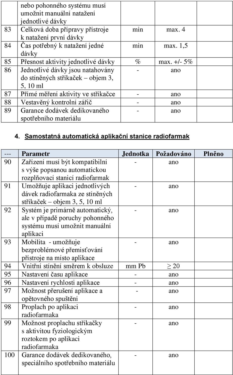 +/- 5% 86 Jednotlivé dávky jsou natahovány do stíněných stříkaček objem 3, 5, 10 ml 87 Přímé měření aktivity ve stříkačce 88 Vestavěný kontrolní zářič 89 Garance dodávek dedikovaného spotřebního