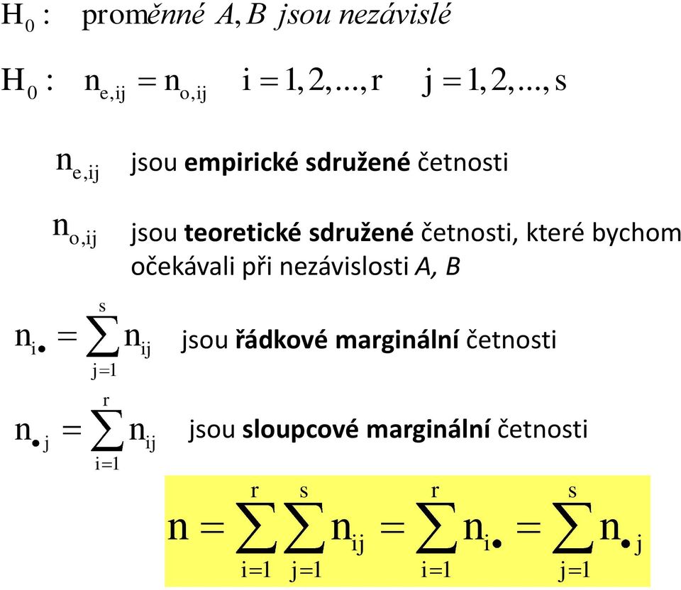 j 1 jsou teoretcké sdružeé četost, které bychom očekával př