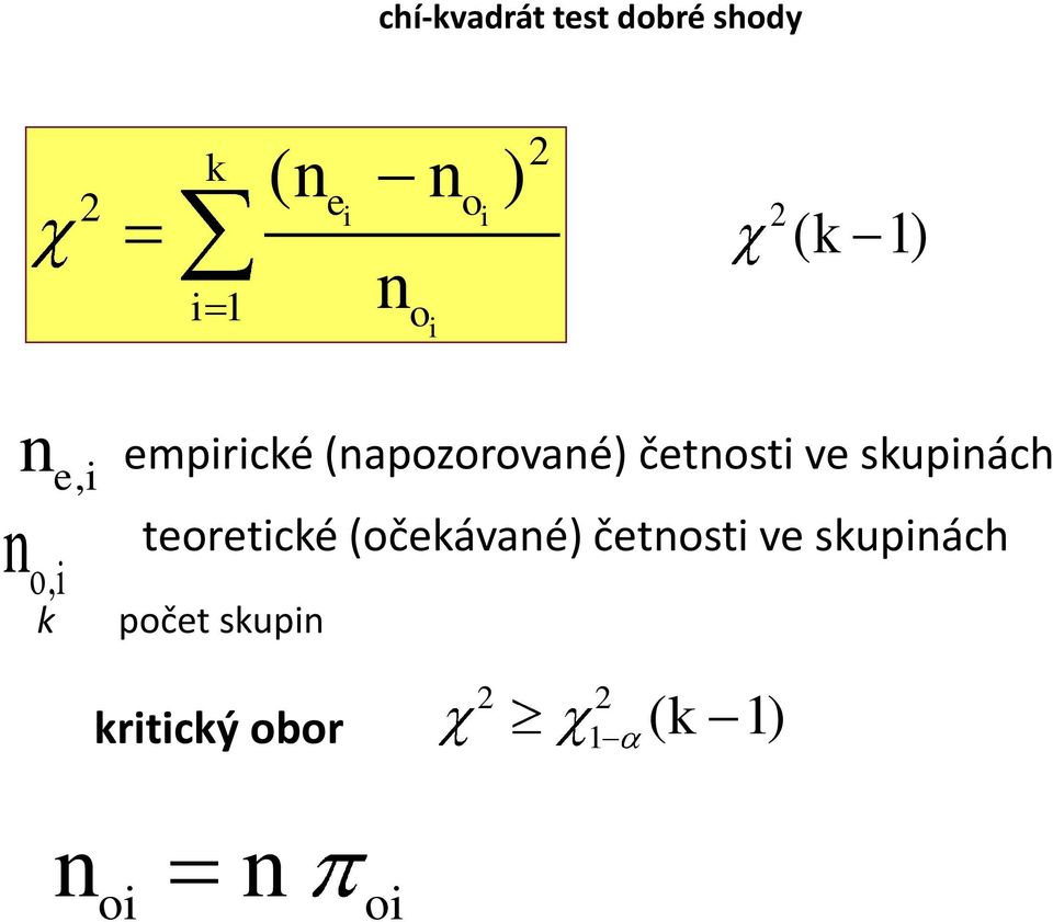 ve skupách teoretcké (očekávaé) četost ve