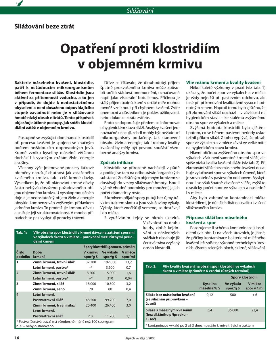 Tento příspěvek objasňuje účinné postupy, jak snížit klostridiální zátěž v objemném krmivu.