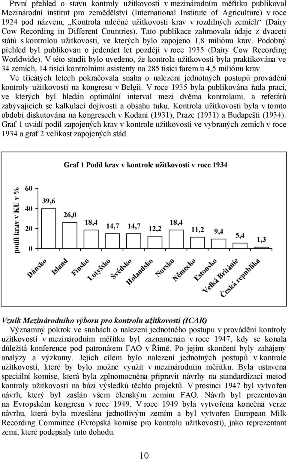 Podobný přehled byl publikován o jedenáct let později v roce 1935 (Dairy Cow Recording Worldwide).