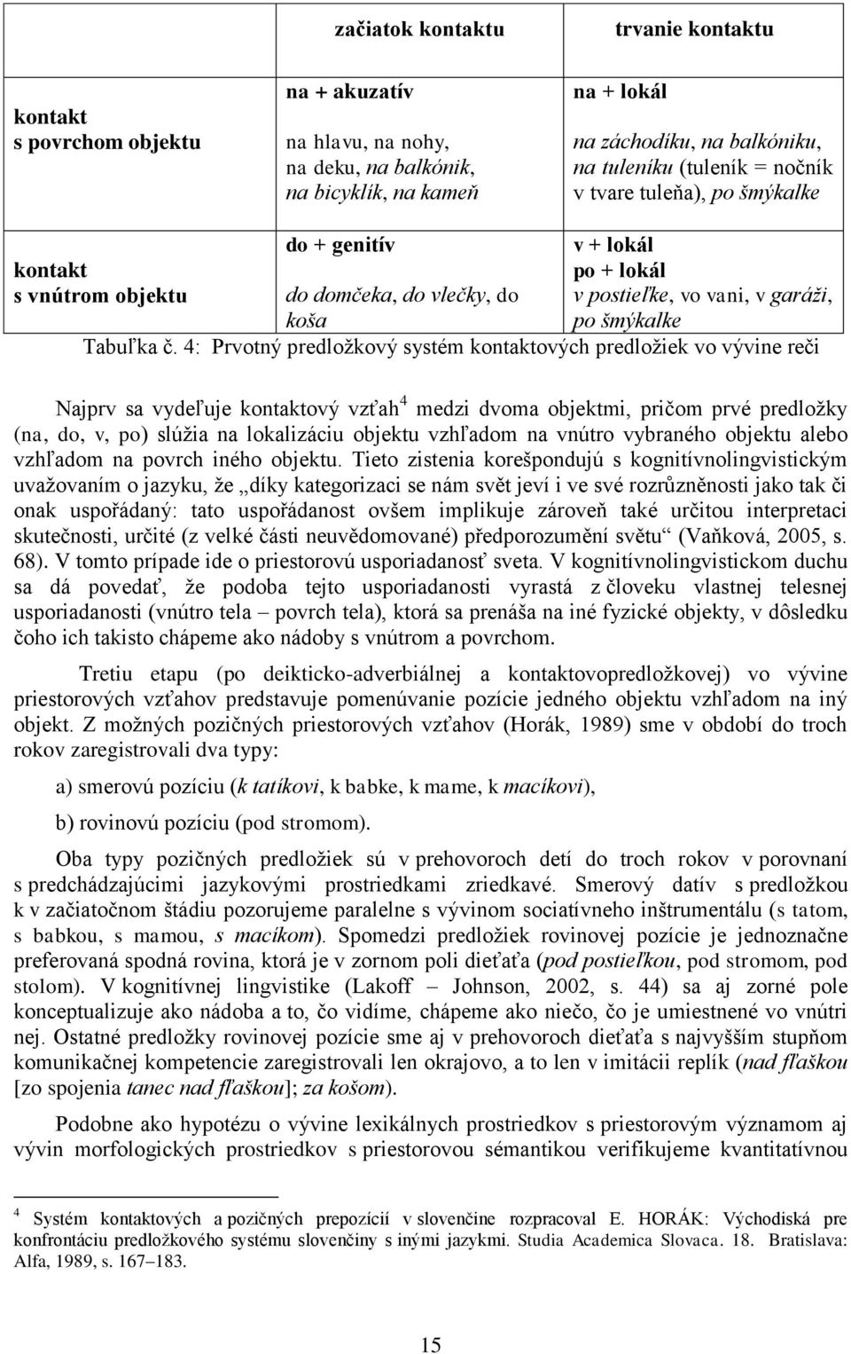 4: Prvotný predložkový systém kontaktových predložiek vo vývine reči Najprv sa vydeľuje kontaktový vzťah 4 medzi dvoma objektmi, pričom prvé predložky (na, do, v, po) slúžia na lokalizáciu objektu