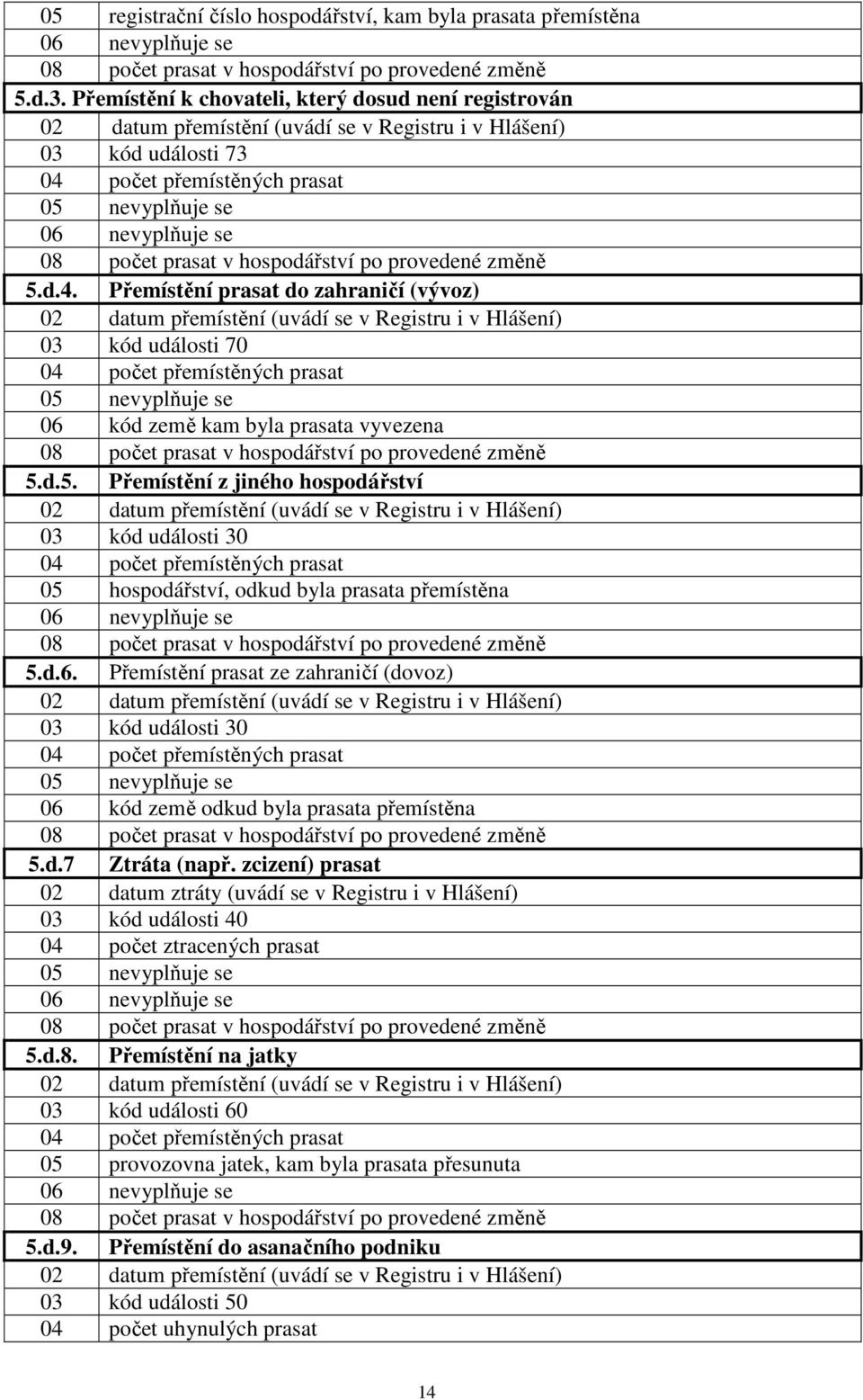 prasat v hospodářství po provedené změně 5.d.4.