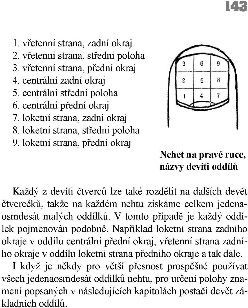 loketní strana, přední okraj Nehet na pravé ruce, názvy devíti oddílů Každý z devíti čtverců lze také rozdělit na dalších devět čtverečků, takže na každém nehtu získáme celkem jedenaosmdesát malých