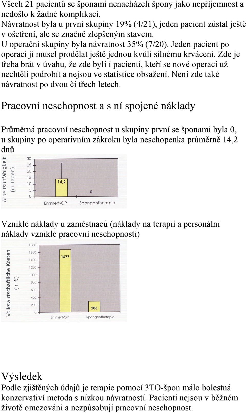 Jeden pacient po operaci ji musel prodělat ještě jednou kvůli silnému krvácení.