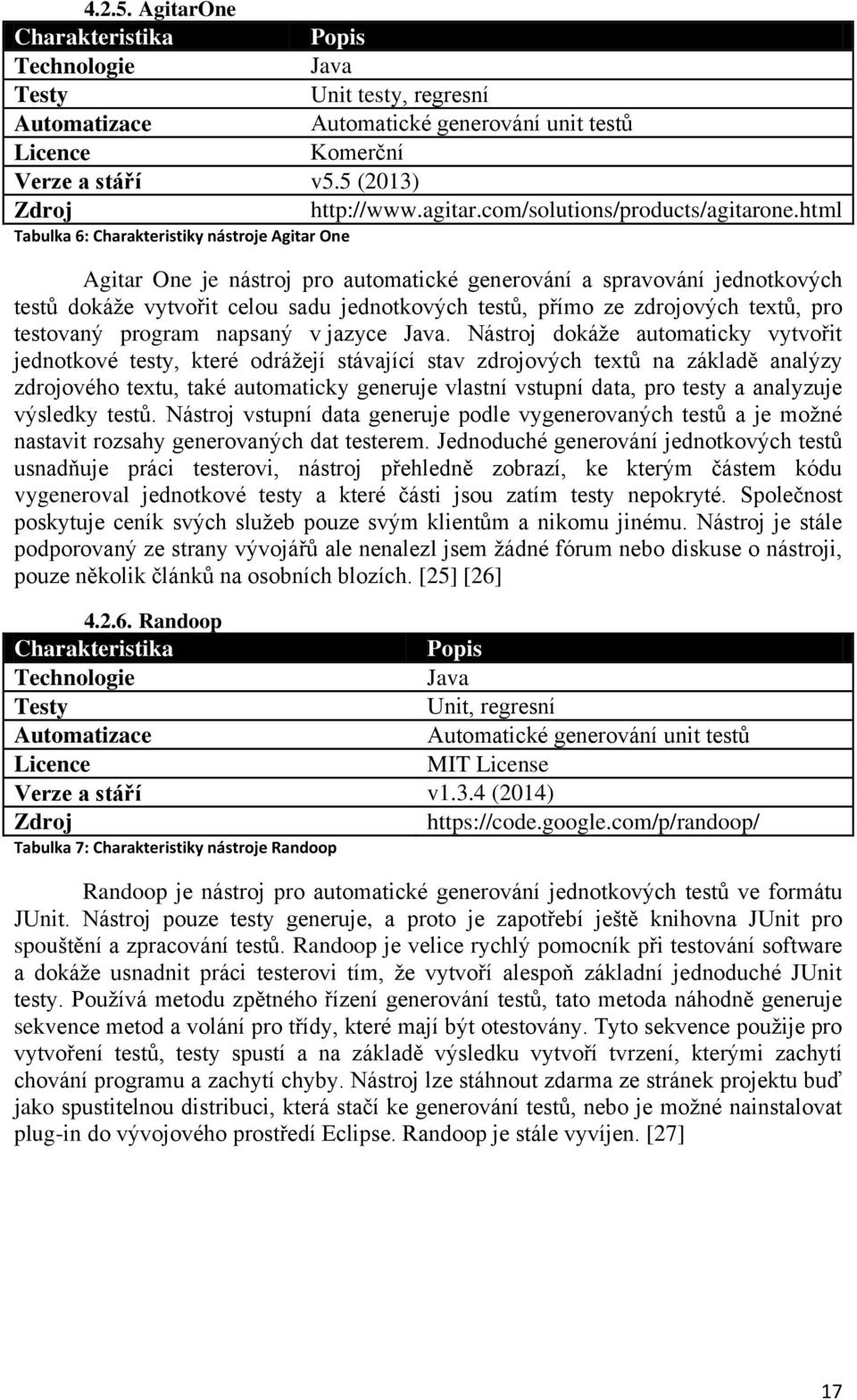 html Tabulka 6: Charakteristiky nástroje Agitar One Agitar One je nástroj pro automatické generování a spravování jednotkových testů dokáže vytvořit celou sadu jednotkových testů, přímo ze zdrojových