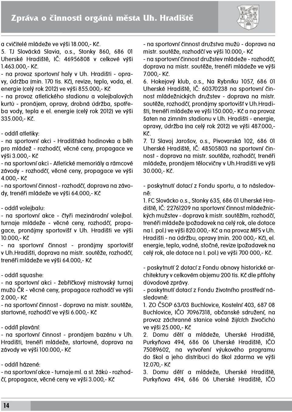 000,- Kč - na provoz atletického stadionu a volejbalových kurtů - pronájem, opravy, drobná údržba, spotřeba vody, tepla e el. energie (celý rok 2012) ve výši 335.000,- Kč. - oddíl atletiky: - na sportovní akci - Hradišťská hodinovka a běh pro mládež - rozhodčí, věcné ceny, propagace ve výši 3.