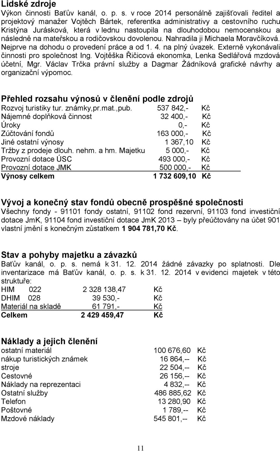 následně na mateřskou a rodičovskou dovolenou. Nahradila ji Michaela Moravčíková. Nejprve na dohodu o provedení práce a od 1. 4. na plný úvazek. Externě vykonávali činnosti pro společnost Ing.