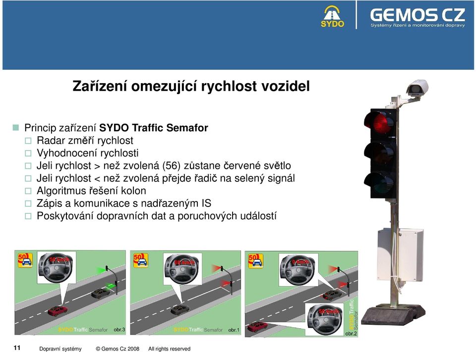 světlo Jeli rychlost < než zvolená přejde řadič na selený signál Algoritmus řešení