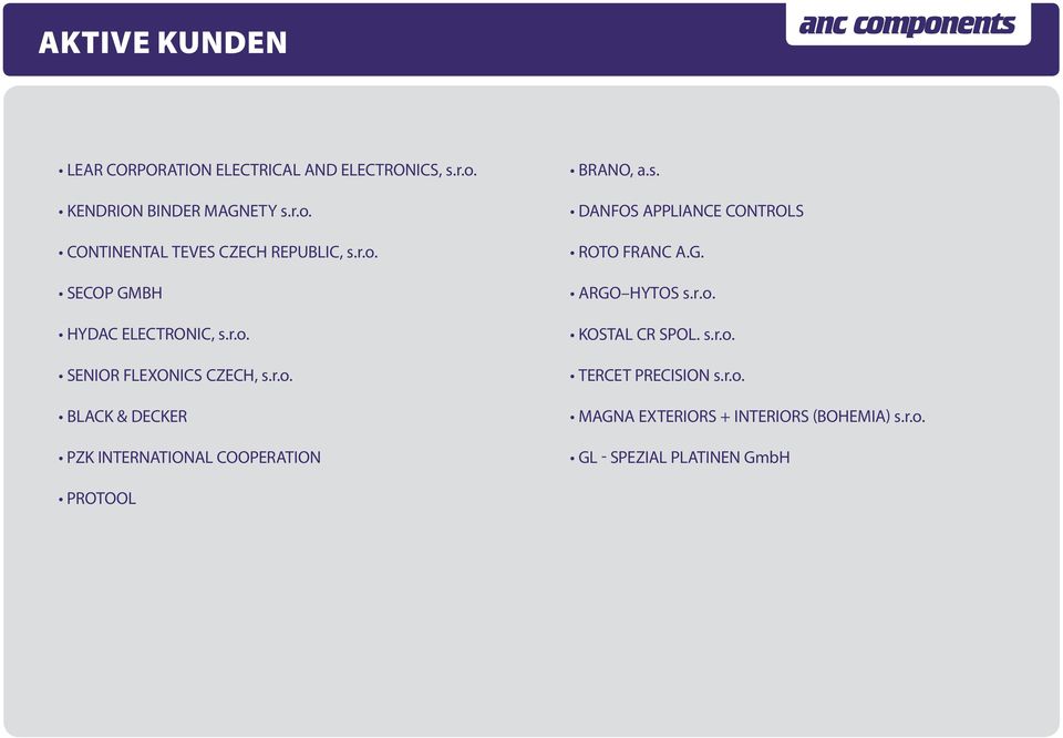 s. Danfos appliance Controls Roto Franc A.G. ARGO HYTOS s.r.o. Kostal cr spol. s.r.o. Tercet Precision s.r.o. Magna Exteriors + Interiors (Bohemia) s.
