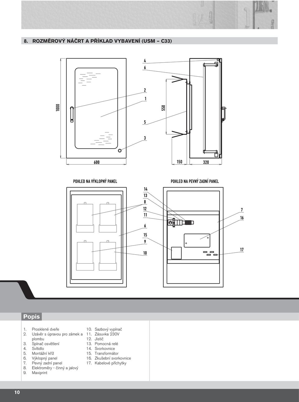 Spínač osvětlení 4. Svítidlo 5. Montážní kříž 6. Výklopný panel 7. Pevný zadní panel 8. Elektroměry - činný a jalový 9.