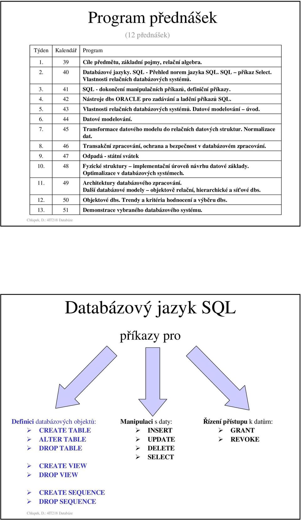 43 Vlastnosti relačních databázových systémů. Datové modelování úvod. 6. 44 Datové modelování. 7. 45 Transformace datového modelu do relačních datových struktur. Normalizace dat. 8.