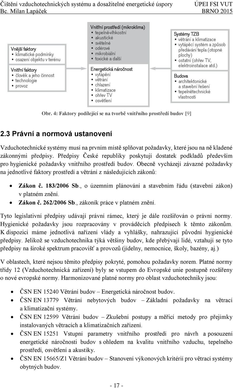 Předpisy České republiky poskytují dostatek podkladů především pro hygienické požadavky vnitřního prostředí budov.