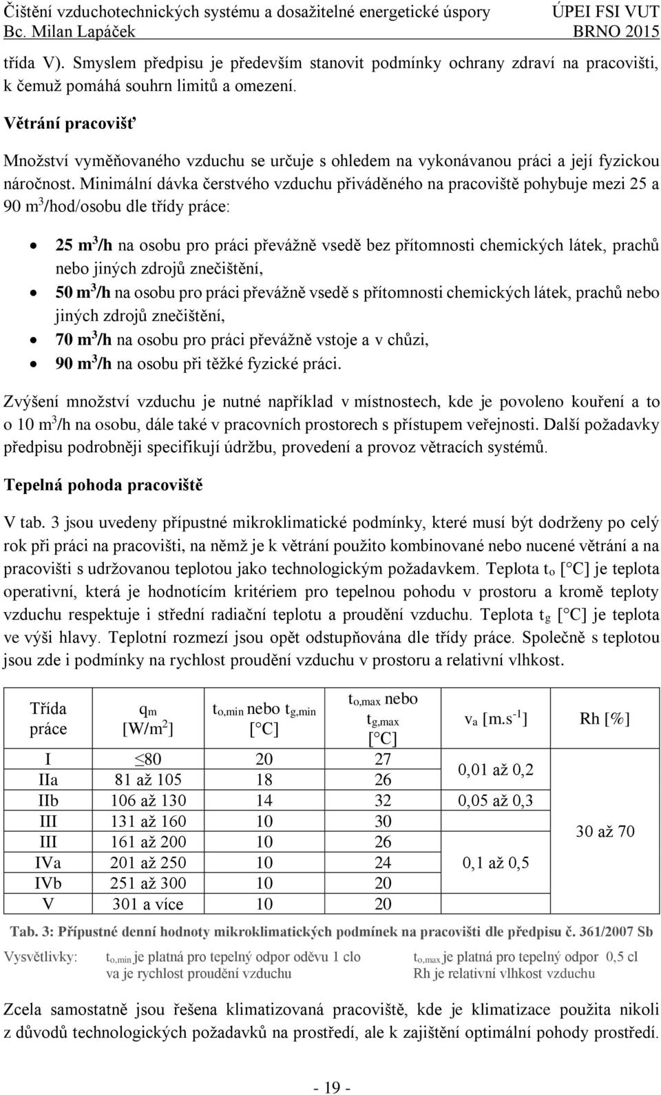 Minimální dávka čerstvého vzduchu přiváděného na pracoviště pohybuje mezi 25 a 90 m 3 /hod/osobu dle třídy práce: 25 m 3 /h na osobu pro práci převážně vsedě bez přítomnosti chemických látek, prachů