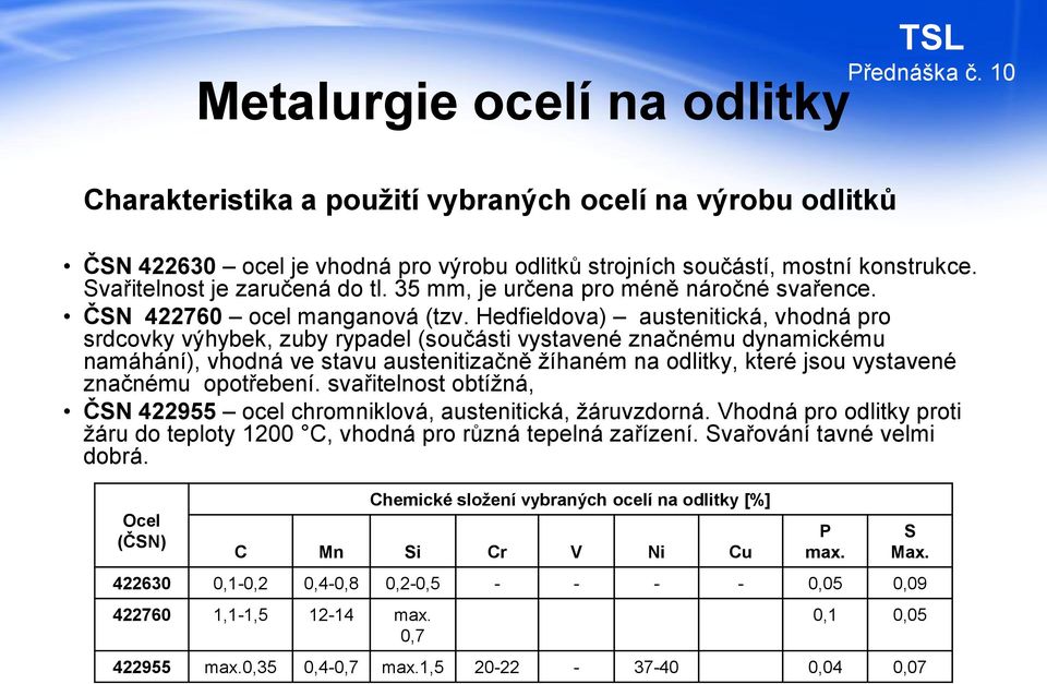 Hedfieldova) austenitická, vhodná pro srdcovky výhybek, zuby rypadel (součásti vystavené značnému dynamickému namáhání), vhodná ve stavu austenitizačně žíhaném na odlitky, které jsou vystavené