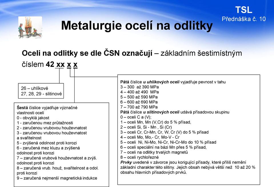 odolnost proti korozi 7 zaručená vrubová houževnatost a zvýš. odolnost proti korozi 8 zaručená vrub. houž, svařitelnost a odol.