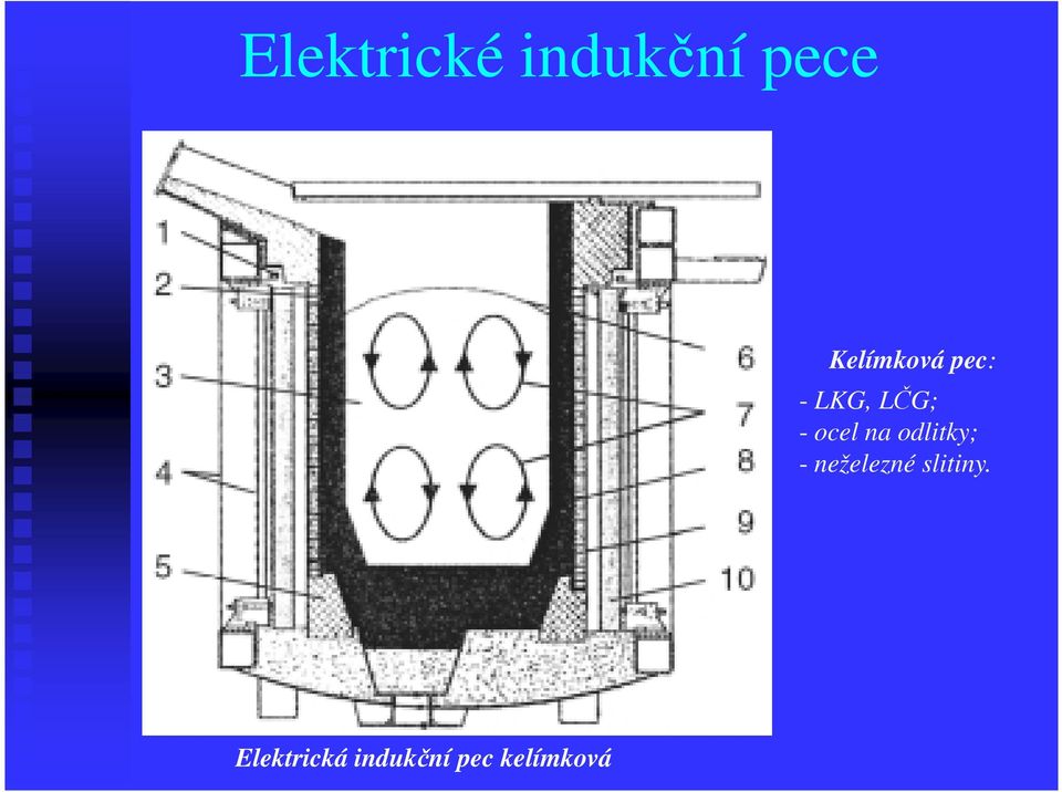 ocel na odlitky; - neželezné